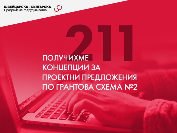 Завърши кандидатстването по Грантова схема № 2